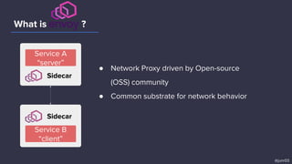 ● Network Proxy driven by Open-source
(OSS) community
● Common substrate for network behavior
What is ?
@junr03
Sidecar
Service B
“client”
Sidecar
Service A
“server”
 