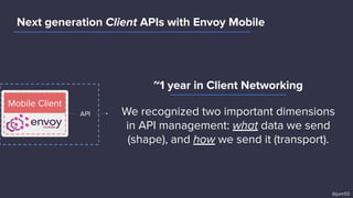Next generation Client APIs with Envoy Mobile
Mobile Client
@junr03
API
��
We recognized two important dimensions
in API management: what data we send
(shape), and how we send it (transport).
~1 year in Client Networking
 