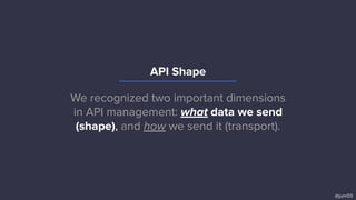 We recognized two important dimensions
in API management: what data we send
(shape), and how we send it (transport).
@junr03
API Shape
 