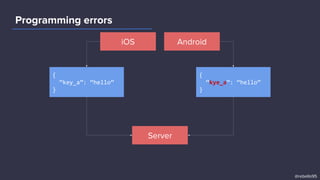 iOS
Server
{
“key_a”: “hello”
}
Android
{
“kye_a”: “hello”
}
Programming errors
@rebello95
 