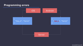 iOS
Server
{
“key_a”: “hello”
}
Android
{
“kye_a”: “hello”
}
Programming errors
@rebello95 @junr03
��
 