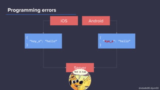 iOS
Server
{
“key_a”: “hello”
}
Android
{
“kye_a”: “hello”
}
Programming errors
@rebello95 @junr03
 