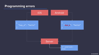 iOS
Server
{
“key_a”: “hello”
}
Android
{
“kye_a”: “hello”
}
if (android):
else:
Programming errors
@rebello95
 