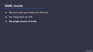 ● Manual code generation for Android
● No integration on iOS
● No single source of truth
YAML results
@rebello95
 