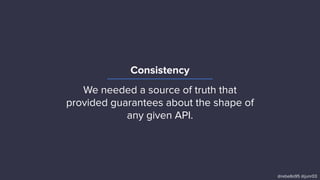 Consistency
@rebello95 @junr03
We needed a source of truth that
provided guarantees about the shape of
any given API.
 