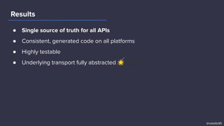 ● Single source of truth for all APIs
● Consistent, generated code on all platforms
● Highly testable
● Underlying transport fully abstracted 🌟 565958
Results
@rebello95
 
