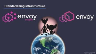 Standardizing infrastructure
@goaway @junr03
 