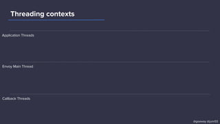 Threading contexts
Application Threads
Envoy Main Thread
Callback Threads
@goaway @junr03
 