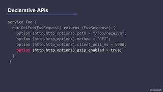 service Foo {
rpc GetFoo(FooRequest) returns (FooResponse) {
option (http.http_options).path = "/foo/receive";
option (http.http_options).method = "GET";
option (http.http_options).client_poll_ms = 5000;
option (http.http_options).gzip_enabled = true;
}
}
Declarative APIs
@rebello95
 
