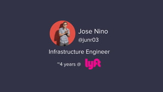 Jose Nino
@junr03
Infrastructure Engineer
~4 years @
 