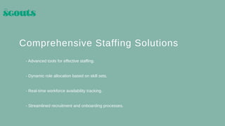 what our workforce management system offering you | PPT