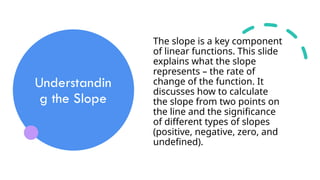 Understandin
g the Slope
The slope is a key component
of linear functions. This slide
explains what the slope
represents – the rate of
change of the function. It
discusses how to calculate
the slope from two points on
the line and the significance
of different types of slopes
(positive, negative, zero, and
undefined).
 