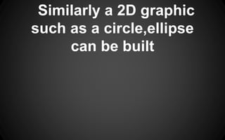 Similarly a 2D graphic
such as a circle,ellipse
can be built
 