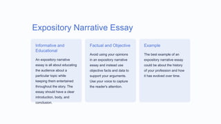 Expository Narrative Essay
Informative and
Educational
An expository narrative
essay is all about educating
the audience about a
particular topic while
keeping them entertained
throughout the story. The
essay should have a clear
introduction, body, and
conclusion.
Factual and Objective
Avoid using your opinions
in an expository narrative
essay and instead use
objective facts and data to
support your arguments.
Use your voice to capture
the reader's attention.
Example
The best example of an
expository narrative essay
could be about the history
of your profession and how
it has evolved over time.
 