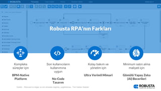 ROBUSTA RPA | PDF