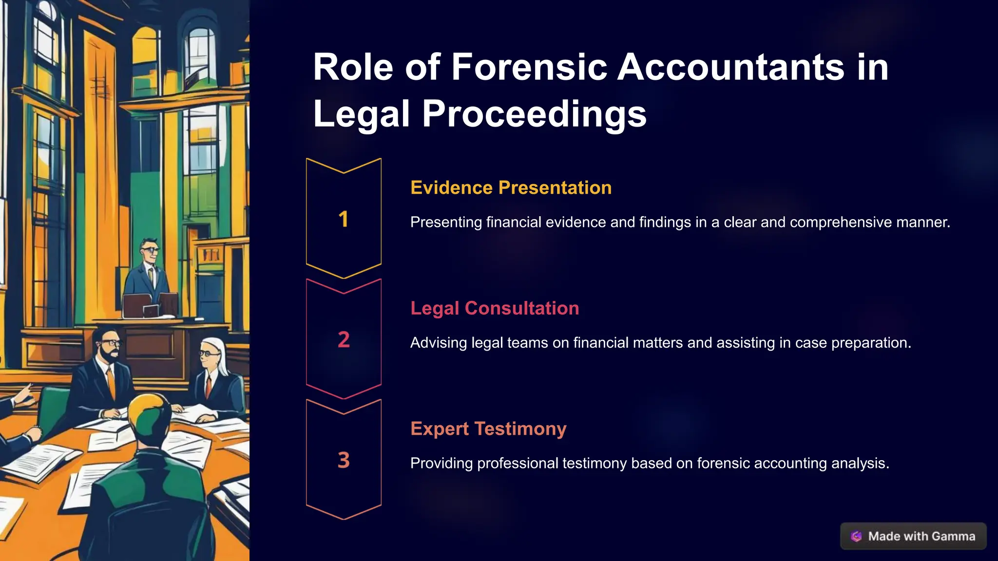Role of Forensic Accountants in
Legal Proceedings
Evidence Presentation
Presenting financial evidence and findings in a clear and comprehensive manner.
Legal Consultation
Advising legal teams on financial matters and assisting in case preparation.
Expert Testimony
Providing professional testimony based on forensic accounting analysis.
 