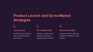 Product Launch and Go-to-Market
Strategies
Launch Event
Create buzz and excitement
with a captivating product
launch event.
Go-to-Market Plan
Develop a strategic plan for
effectively reaching and
engaging target audiences.
Market Penetration
Implement tactics to enter new
markets and establish a strong
foothold.
 