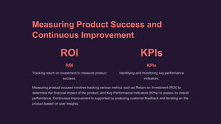 Measuring Product Success and
Continuous Improvement
ROI
ROI
Tracking return on investment to measure product
success.
KPIs
KPIs
Identifying and monitoring key performance
indicators.
Measuring product success involves tracking various metrics such as Return on Investment (ROI) to
determine the financial impact of the product, and Key Performance Indicators (KPIs) to assess its overall
performance. Continuous improvement is supported by analyzing customer feedback and iterating on the
product based on user insights.
 