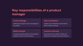 Key responsibilities of a product
manager
Product Strategy
Defining the long-term vision and strategy for
the product.
Team Coordination
Leading and coordinating cross-functional
teams to deliver products.
Market Analysis
Conducting market research and competitive
analysis to inform product decisions.
Customer Advocacy
Advocating for the customer's needs and
preferences throughout the product lifecycle.
 