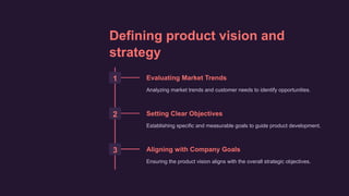 Defining product vision and
strategy
1 Evaluating Market Trends
Analyzing market trends and customer needs to identify opportunities.
2 Setting Clear Objectives
Establishing specific and measurable goals to guide product development.
3 Aligning with Company Goals
Ensuring the product vision aligns with the overall strategic objectives.
 