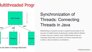 Synchronization of
Threads: Connecting
Threads in Java
Multithreading is a powerful concept in programming that allows for the
execution of multiple threads simultaneously, enabling efficient utilization
of system resources. However, when multiple threads access and
manipulate shared data concurrently, it can lead to issues like race
conditions, data inconsistency, and deadlocks.
 
