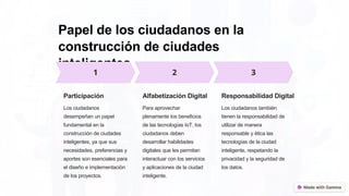 IOT de las cosas y las ciudades inteligentes | PPTX