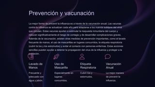 Prevención y vacunación
La mejor forma de prevenir la influenza es a través de la vacunación anual. Las vacunas
contra la influenza se actualizan cada año para adaptarse a los nuevos subtipos del virus
que circulan. Estas vacunas ayudan a estimular la respuesta inmunitaria del cuerpo y
reducen significativamente el riesgo de contagio y de desarrollar complicaciones graves.
Además de la vacunación, existen otras medidas de prevención importantes, como el lavado
frecuente de manos, el uso de mascarillas en lugares concurridos, la etiqueta respiratoria
(cubrir la tos y los estornudos) y evitar el contacto con personas enfermas. Estas acciones
sencillas pueden ayudar a detener la propagación del virus de la influenza y proteger a la
población.
Lavado de
Manos
Frecuente y
adecuado con
agua y jabón.
Uso de
Mascarilla
Especialmente en
lugares
concurridos.
Etiqueta
Respiratoria
Cubrir tos y
estornudos.
Vacunación
Anual
La mejor manera
de prevenir la
influenza.
 