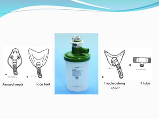 Aerosol mask Face tent Tracheostomy
collar
T tube
 