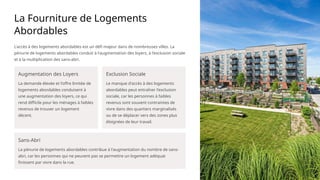 La Fourniture de Logements
Abordables
L'accès à des logements abordables est un défi majeur dans de nombreuses villes. La
pénurie de logements abordables conduit à l'augmentation des loyers, à l'exclusion sociale
et à la multiplication des sans-abri.
Augmentation des Loyers
La demande élevée et l'offre limitée de
logements abordables conduisent à
une augmentation des loyers, ce qui
rend difficile pour les ménages à faibles
revenus de trouver un logement
décent.
Exclusion Sociale
Le manque d'accès à des logements
abordables peut entraîner l'exclusion
sociale, car les personnes à faibles
revenus sont souvent contraintes de
vivre dans des quartiers marginalisés
ou de se déplacer vers des zones plus
éloignées de leur travail.
Sans-Abri
La pénurie de logements abordables contribue à l'augmentation du nombre de sans-
abri, car les personnes qui ne peuvent pas se permettre un logement adéquat
finissent par vivre dans la rue.
 