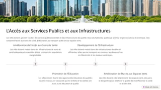 L'Accès aux Services Publics et aux Infrastructures
Les villes doivent garantir l'accès à des services publics essentiels et des infrastructures de qualité à tous ses habitants, quelle que soit leur origine sociale ou économique. Cela
comprend l'accès aux soins de santé, à l'éducation, au transport public et aux espaces verts.
1
Amélioration de l'Accès aux Soins de Santé
Les villes doivent investir dans des infrastructures de soins de
santé adéquates et accessibles à tous, y compris les populations
marginalisées.
2
Promotion de l'Éducation
Les villes doivent fournir des opportunités éducatives de qualité à
tous les niveaux, en s'assurant que les enfants et les adultes ont
accès à une éducation de qualité.
3
Développement de l'Infrastructure
Les villes doivent investir dans des infrastructures durables et
efficientes, telles que les transports en commun, les réseaux d'eau
et d'électricité, et les réseaux numériques.
4
Amélioration de l'Accès aux Espaces Verts
Les villes doivent créer et entretenir des espaces verts, des parcs
et des jardins pour améliorer la qualité de vie et favoriser la santé
et le bien-être.
 