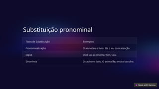 Substituição pronominal
Tipos de Substituição Exemplos
Pronominalização O aluno leu o livro. Ele o leu com atenção.
Elipse Você vai ao cinema? Sim, vou.
Sinonímia O cachorro latiu. O animal fez muito barulho.
 