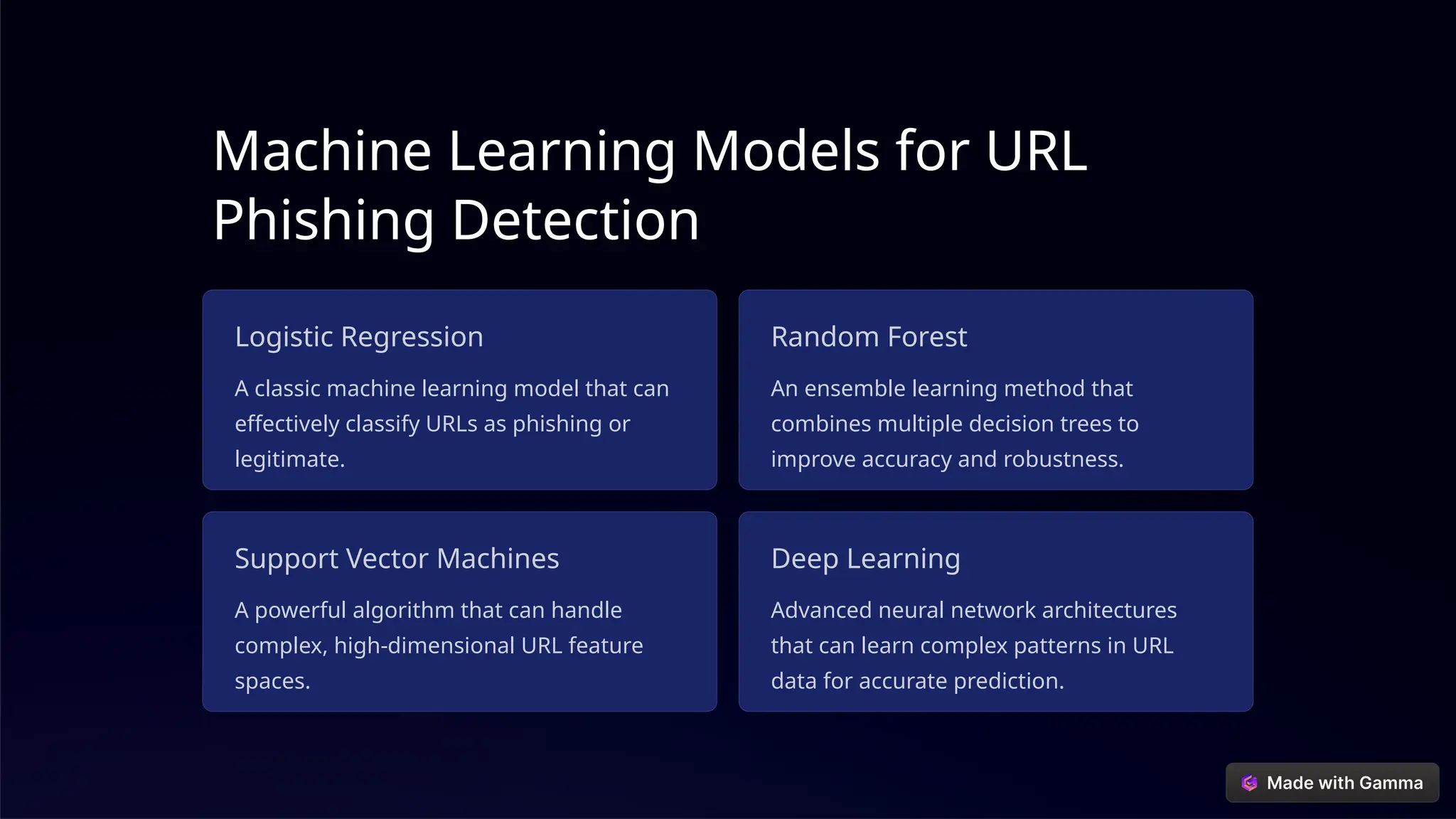 Machine Learning Models for URL
Phishing Detection
Logistic Regression
A classic machine learning model that can
effectively classify URLs as phishing or
legitimate.
Random Forest
An ensemble learning method that
combines multiple decision trees to
improve accuracy and robustness.
Support Vector Machines
A powerful algorithm that can handle
complex, high-dimensional URL feature
spaces.
Deep Learning
Advanced neural network architectures
that can learn complex patterns in URL
data for accurate prediction.
 