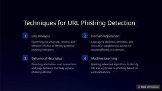 phishing attack specifically URL detection | PPT