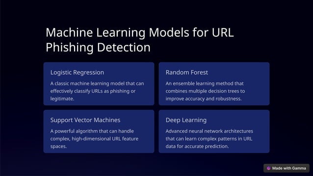 phishing attack specifically URL detection | PPT