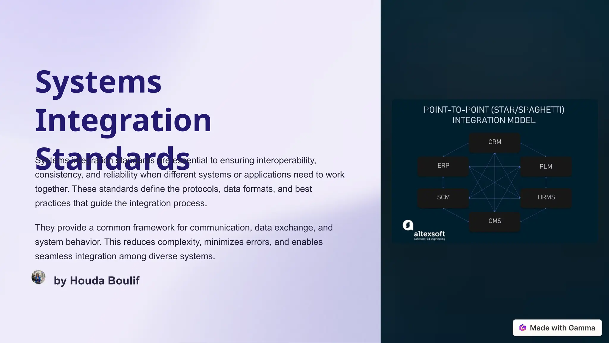 Systems
Integration
Standards
Systems integration standards are essential to ensuring interoperability,
consistency, and reliability when different systems or applications need to work
together. These standards define the protocols, data formats, and best
practices that guide the integration process.
They provide a common framework for communication, data exchange, and
system behavior. This reduces complexity, minimizes errors, and enables
seamless integration among diverse systems.
by Houda Boulif
 