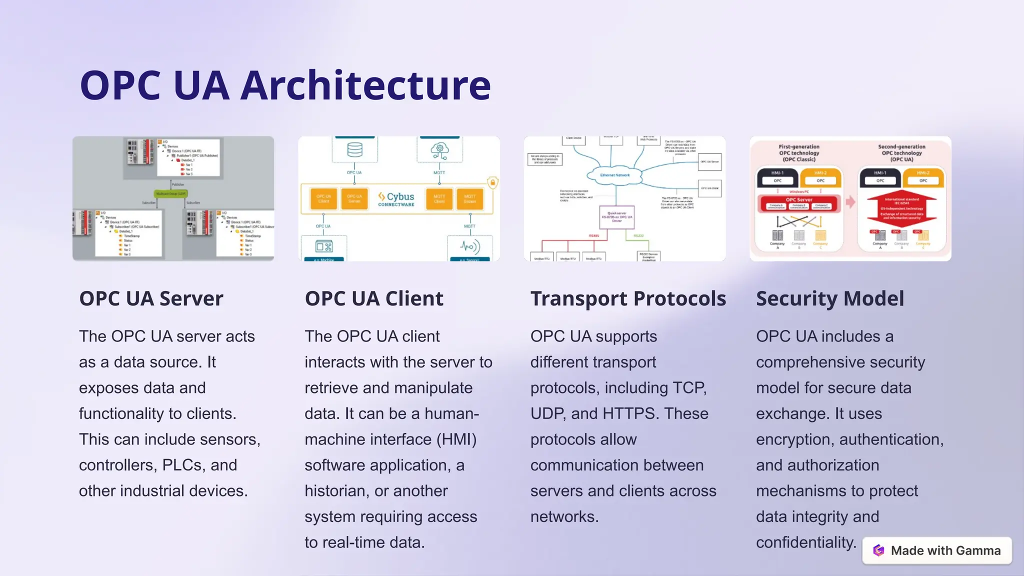 OPC UA Architecture
OPC UA Server
The OPC UA server acts
as a data source. It
exposes data and
functionality to clients.
This can include sensors,
controllers, PLCs, and
other industrial devices.
OPC UA Client
The OPC UA client
interacts with the server to
retrieve and manipulate
data. It can be a human-
machine interface (HMI)
software application, a
historian, or another
system requiring access
to real-time data.
Transport Protocols
OPC UA supports
different transport
protocols, including TCP,
UDP, and HTTPS. These
protocols allow
communication between
servers and clients across
networks.
Security Model
OPC UA includes a
comprehensive security
model for secure data
exchange. It uses
encryption, authentication,
and authorization
mechanisms to protect
data integrity and
confidentiality.
 