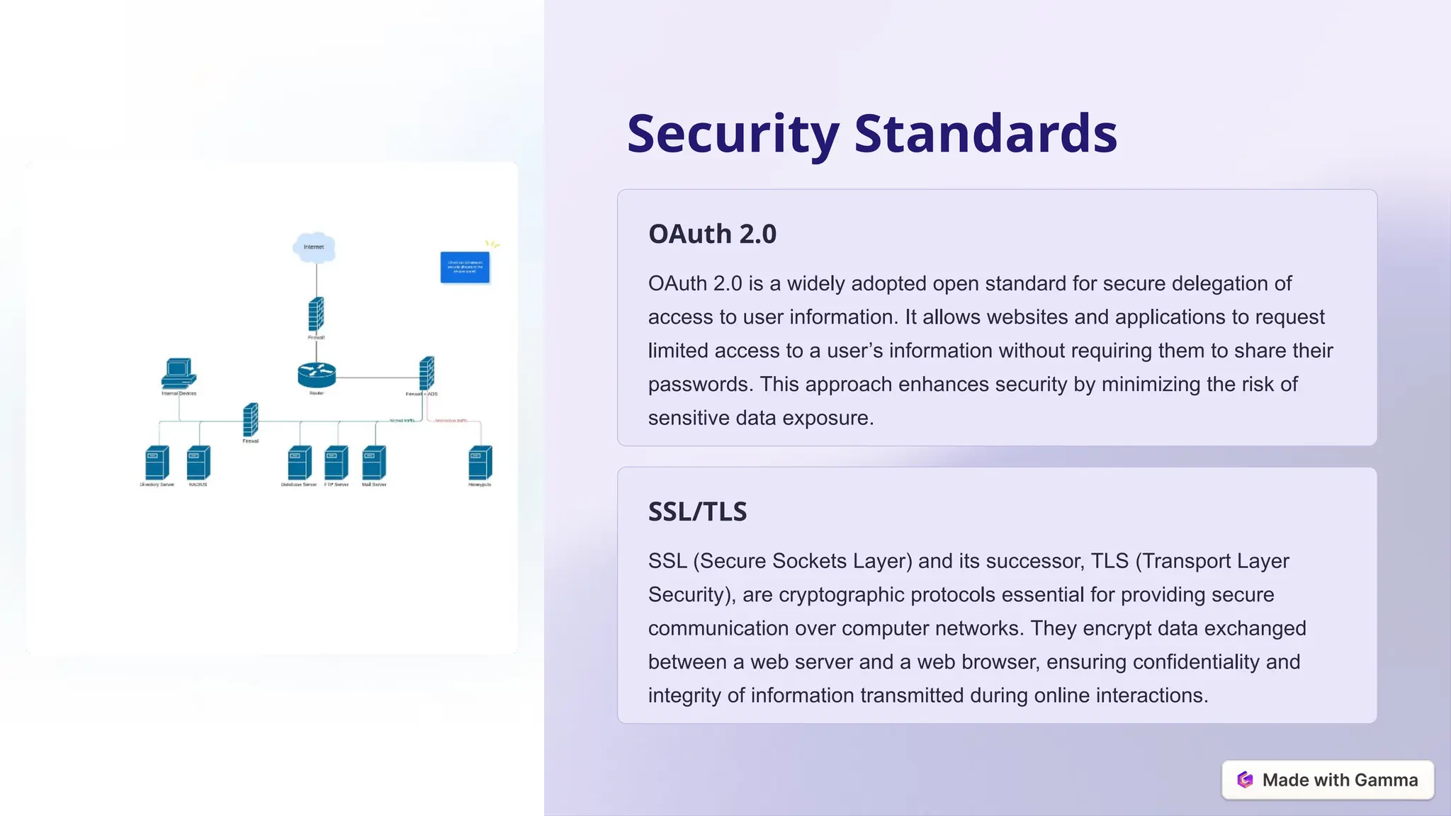 Security Standards
OAuth 2.0
OAuth 2.0 is a widely adopted open standard for secure delegation of
access to user information. It allows websites and applications to request
limited access to a user’s information without requiring them to share their
passwords. This approach enhances security by minimizing the risk of
sensitive data exposure.
SSL/TLS
SSL (Secure Sockets Layer) and its successor, TLS (Transport Layer
Security), are cryptographic protocols essential for providing secure
communication over computer networks. They encrypt data exchanged
between a web server and a web browser, ensuring confidentiality and
integrity of information transmitted during online interactions.
 