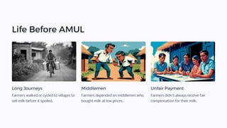 Life Before AMUL
Long Journeys
Farmers walked or cycled to villages to
sell milk before it spoiled.
Middlemen
Farmers depended on middlemen who
bought milk at low prices.
Unfair Payment
Farmers didn't always receive fair
compensation for their milk.
 