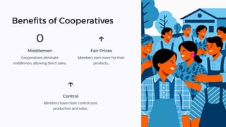 Benefits of Cooperatives
0
Middlemen
Cooperatives eliminate
middlemen, allowing direct sales.
±
Fair Prices
Members earn more for their
products.
±
Control
Members have more control over
production and sales.
 