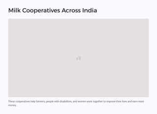 Milk Cooperatives Across India
These cooperatives help farmers, people with disabilities, and women work together to improve their lives and earn more
money.
 