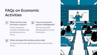 FAQs on Economic
Activities
1 What are the main
economic sectors?
Primary (extraction),
secondary (manufacturing),
and tertiary (services)
sectors.
2 How do economic
sectors interdepend?
Each sector provides
essential inputs or services
to the others.
3 What role does the tertiary sector play?
It provides services that support both primary and secondary
sectors.
 