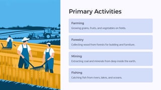 Primary Activities
Farming
Growing grains, fruits, and vegetables on fields.
Forestry
Collecting wood from forests for building and furniture.
Mining
Extracting coal and minerals from deep inside the earth.
Fishing
Catching fish from rivers, lakes, and oceans.
 
