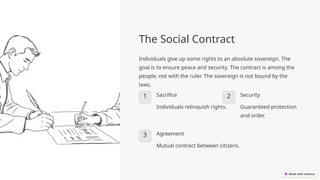 The Social Contract
Individuals give up some rights to an absolute sovereign. The
goal is to ensure peace and security. The contract is among the
people, not with the ruler. The sovereign is not bound by the
laws.
1 Sacrifice
Individuals relinquish rights.
2 Security
Guaranteed protection
and order.
3 Agreement
Mutual contract between citizens.
 