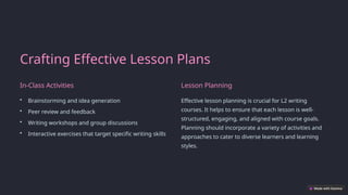 Crafting Effective Lesson Plans
In-Class Activities
• Brainstorming and idea generation
• Peer review and feedback
• Writing workshops and group discussions
• Interactive exercises that target specific writing skills
Lesson Planning
Effective lesson planning is crucial for L2 writing
courses. It helps to ensure that each lesson is well-
structured, engaging, and aligned with course goals.
Planning should incorporate a variety of activities and
approaches to cater to diverse learners and learning
styles.
 