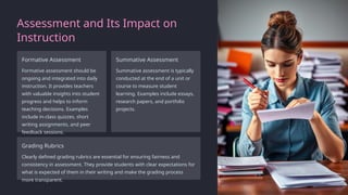 Assessment and Its Impact on
Instruction
Formative Assessment
Formative assessment should be
ongoing and integrated into daily
instruction. It provides teachers
with valuable insights into student
progress and helps to inform
teaching decisions. Examples
include in-class quizzes, short
writing assignments, and peer
feedback sessions.
Summative Assessment
Summative assessment is typically
conducted at the end of a unit or
course to measure student
learning. Examples include essays,
research papers, and portfolio
projects.
Grading Rubrics
Clearly defined grading rubrics are essential for ensuring fairness and
consistency in assessment. They provide students with clear expectations for
what is expected of them in their writing and make the grading process
more transparent.
 