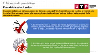 Datos/Observaciones
2. Técnicas de pronósticos
Para datos estacionales
Una serie estacional como una serie de tiempo con un patrón de cambio que se repite a sí mismo año
tras año. Una forma de desarrollar pronósticos estacionales es estimar índices estacionales de la
historia de la serie.
1. El clima influye en la variable de interés. Ejemplos son el consumo
eléctrico, las actividades de verano e invierno (por ejemplo, deportes
como el esquí), el vestido y buenas temporadas en la agricultura.
2. El calendario anual influye en la variable de interés. Son ejemplos
las ventas al menudeo influidas por las vacaciones, fines de semana
de tres días y calendarios académicos.
 