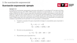 Datos/Observaciones
3. De suavización exponencial
Suavización exponencial: ejemplo
 