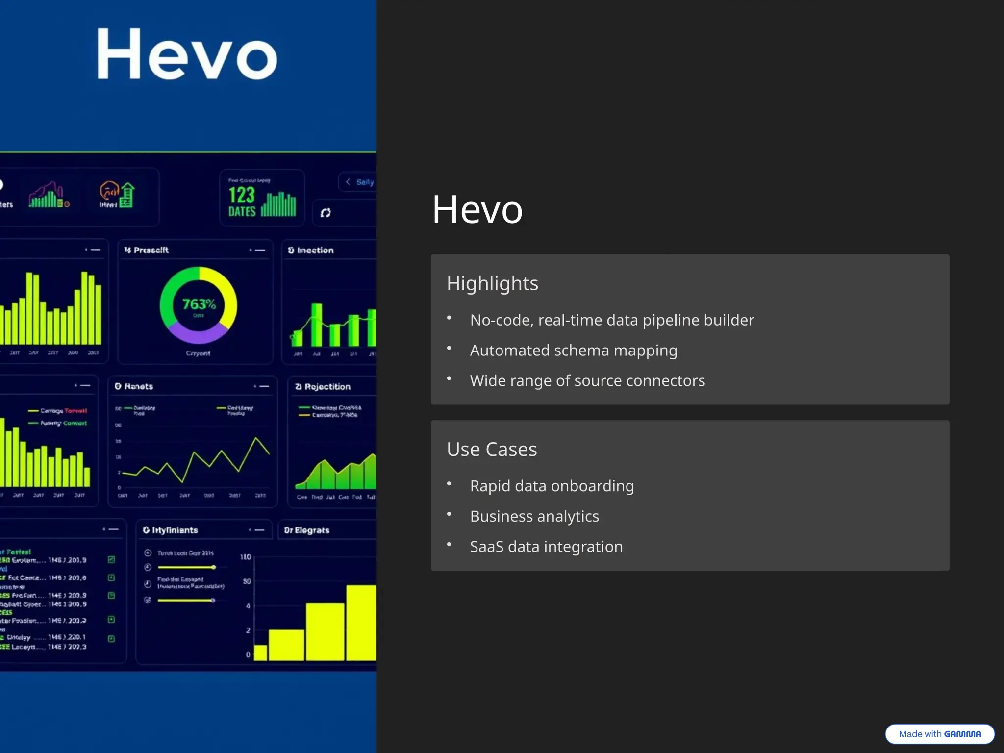 Hevo
Highlights
• No-code, real-time data pipeline builder
• Automated schema mapping
• Wide range of source connectors
Use Cases
• Rapid data onboarding
• Business analytics
• SaaS data integration
 