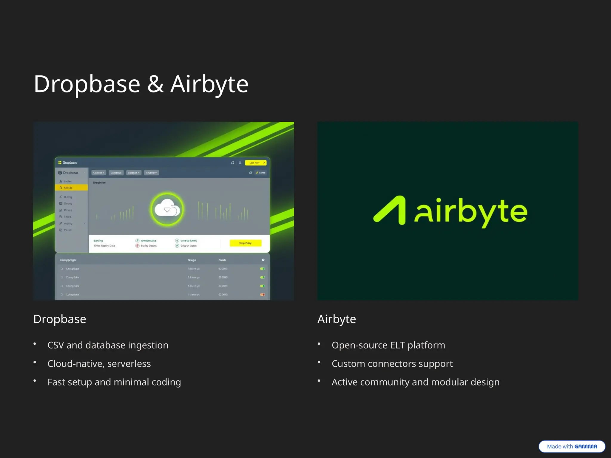Dropbase & Airbyte
Dropbase
• CSV and database ingestion
• Cloud-native, serverless
• Fast setup and minimal coding
Airbyte
• Open-source ELT platform
• Custom connectors support
• Active community and modular design
 