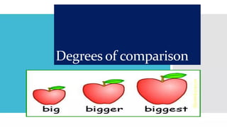 Comprehensive Guide to Degrees of Comparison in English Grammar | PPTX